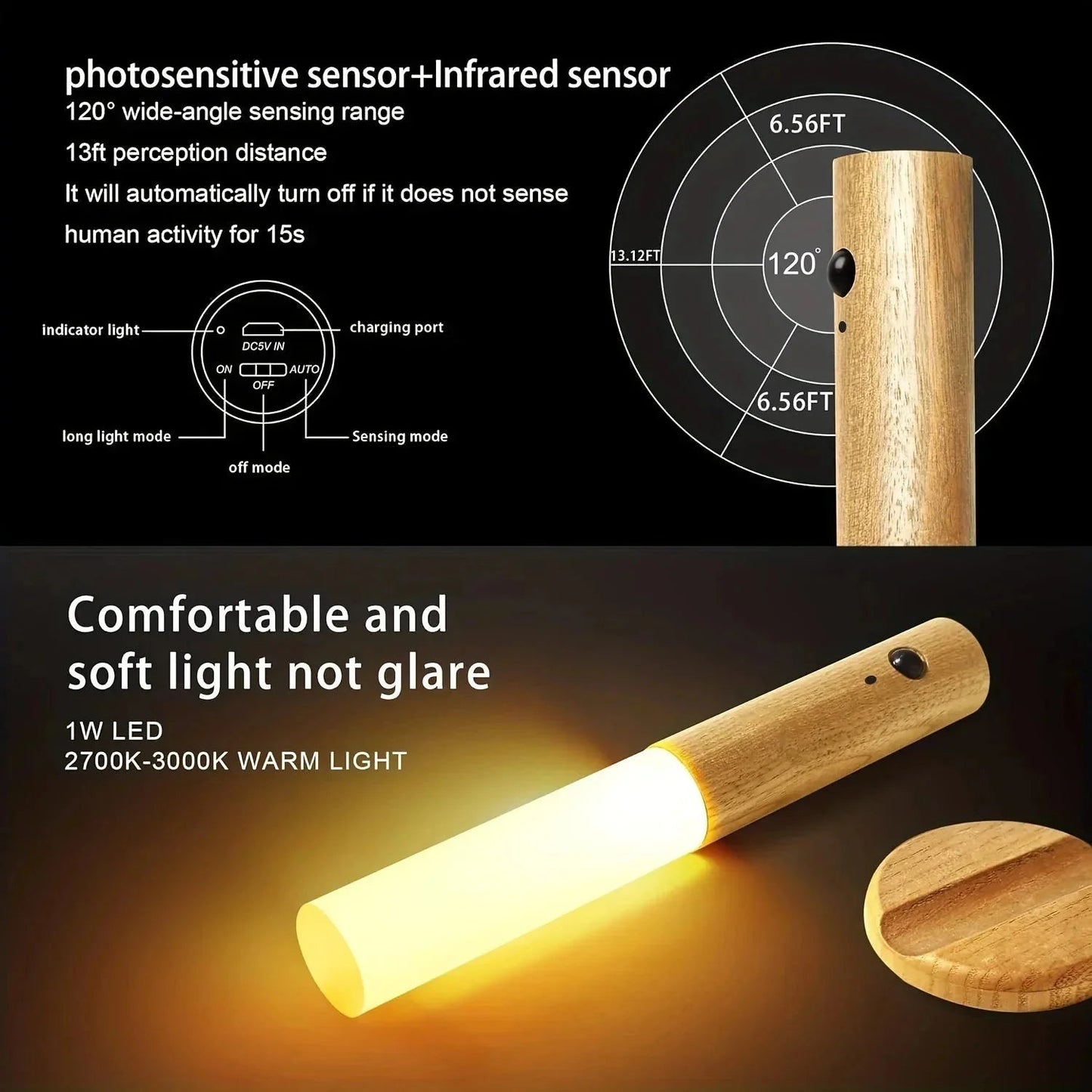Intelligent Human Body Induction LED Night Light – Rechargeable Wall Light for Corridor, Cabinet, and Toilet - Verduranest