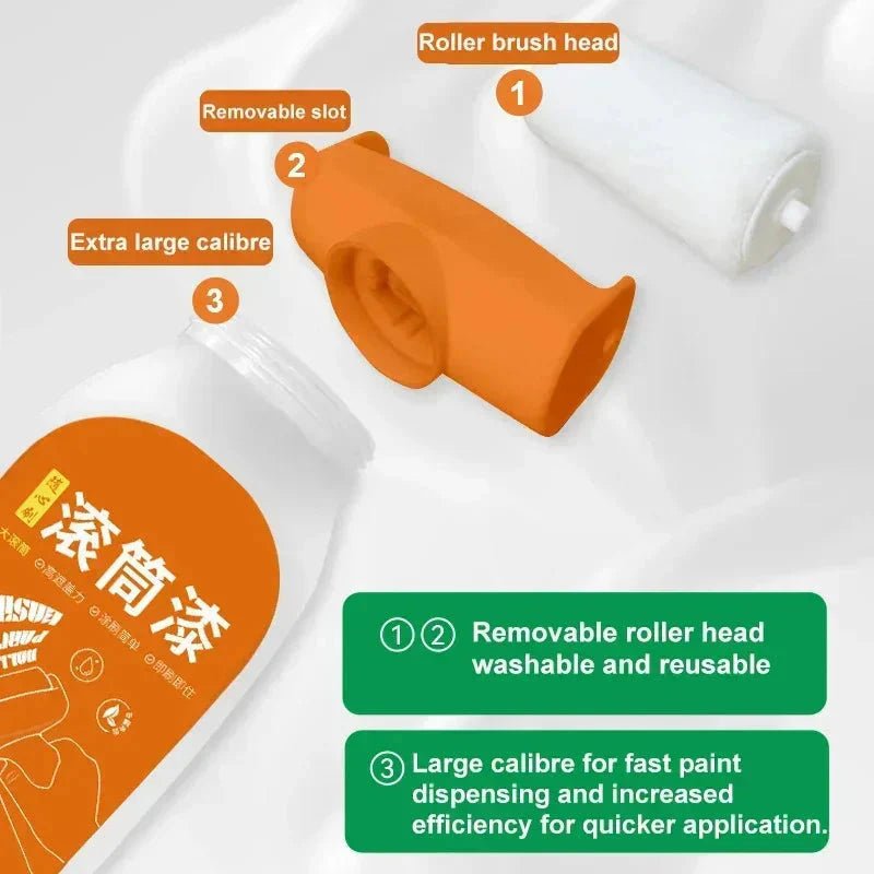 Antibacterial Wall Paint – Strong Repair Latex Paint with Roller Brush for Living Room & Kitchen - Verduranest