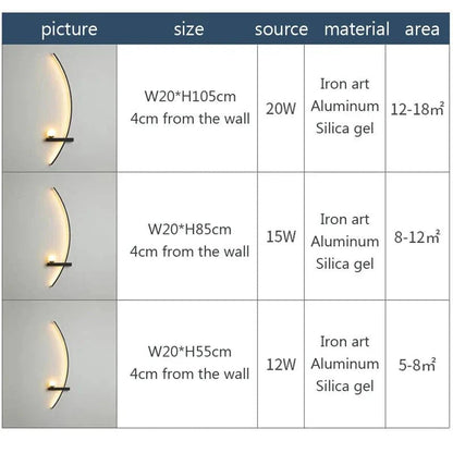 Modern LED Wall Lamp – Minimalist Art Design for Bedroom, Living Room, and Bathroom, Gold/Black - Verduranest